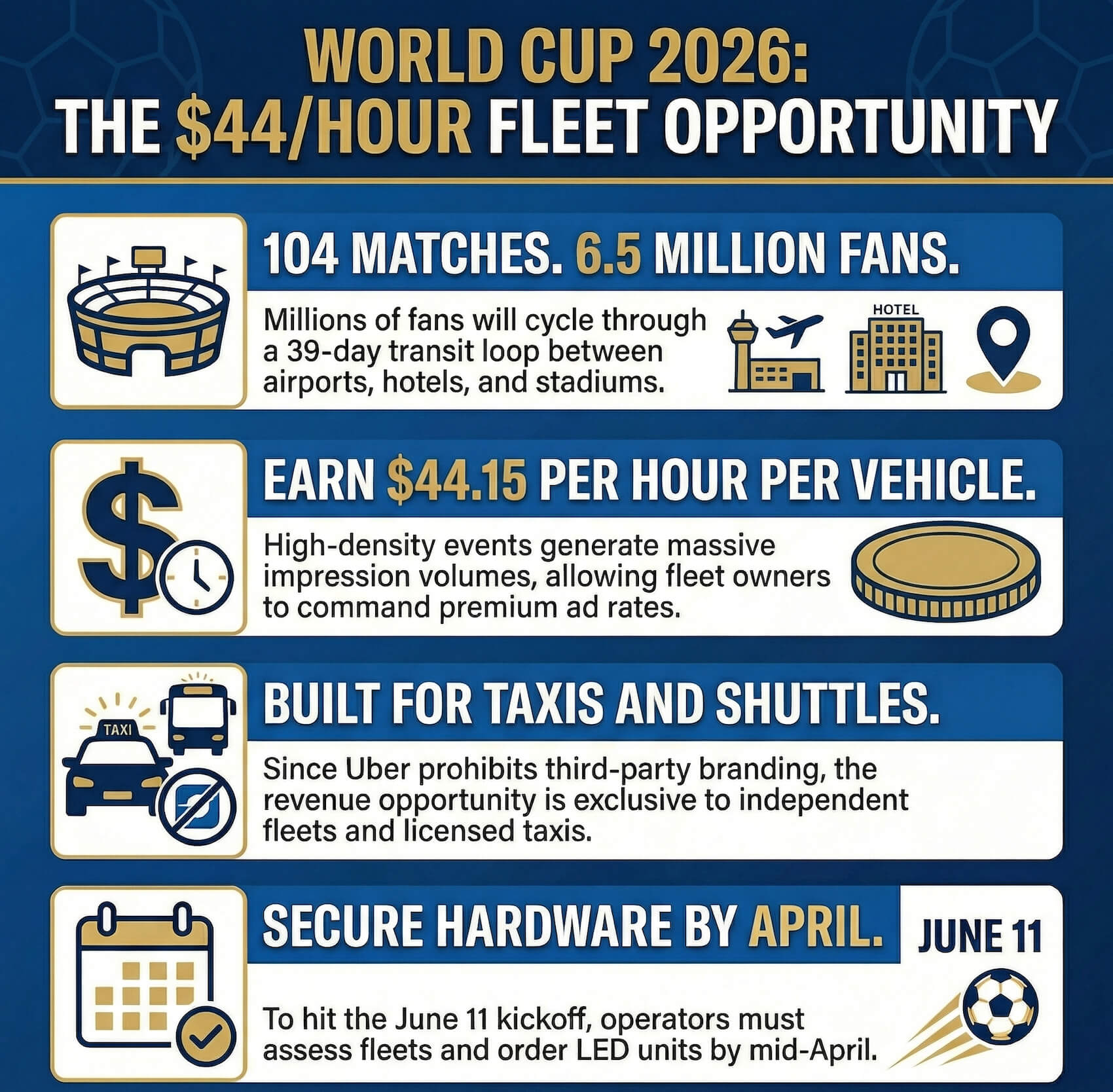 2026-Soccer-Tournament-Fleet-Opportunity