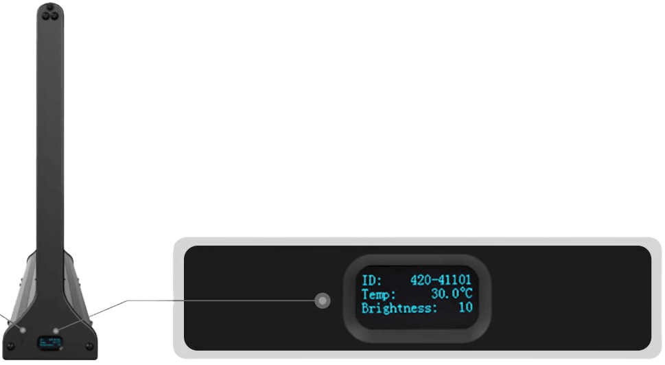 Rooftop LED technical specifications